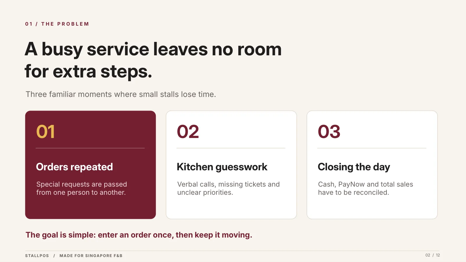 Slide 2 — A busy service leaves no room for extra steps.