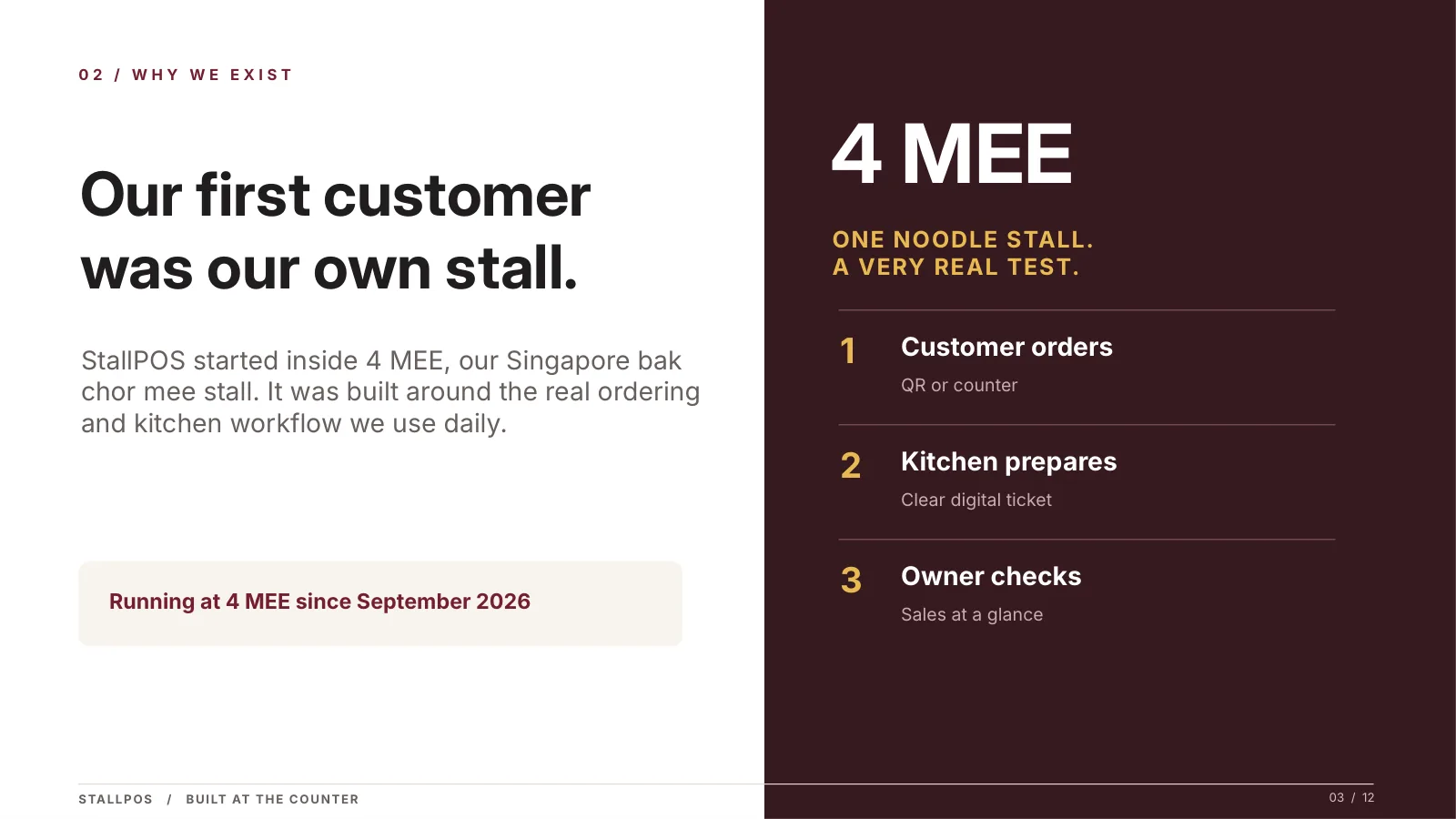 Slide 3 — Our first customer was our own stall.