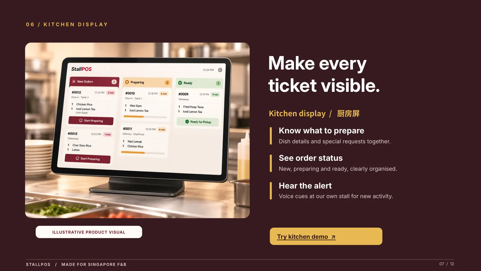 Slide 7 — Make every ticket visible.