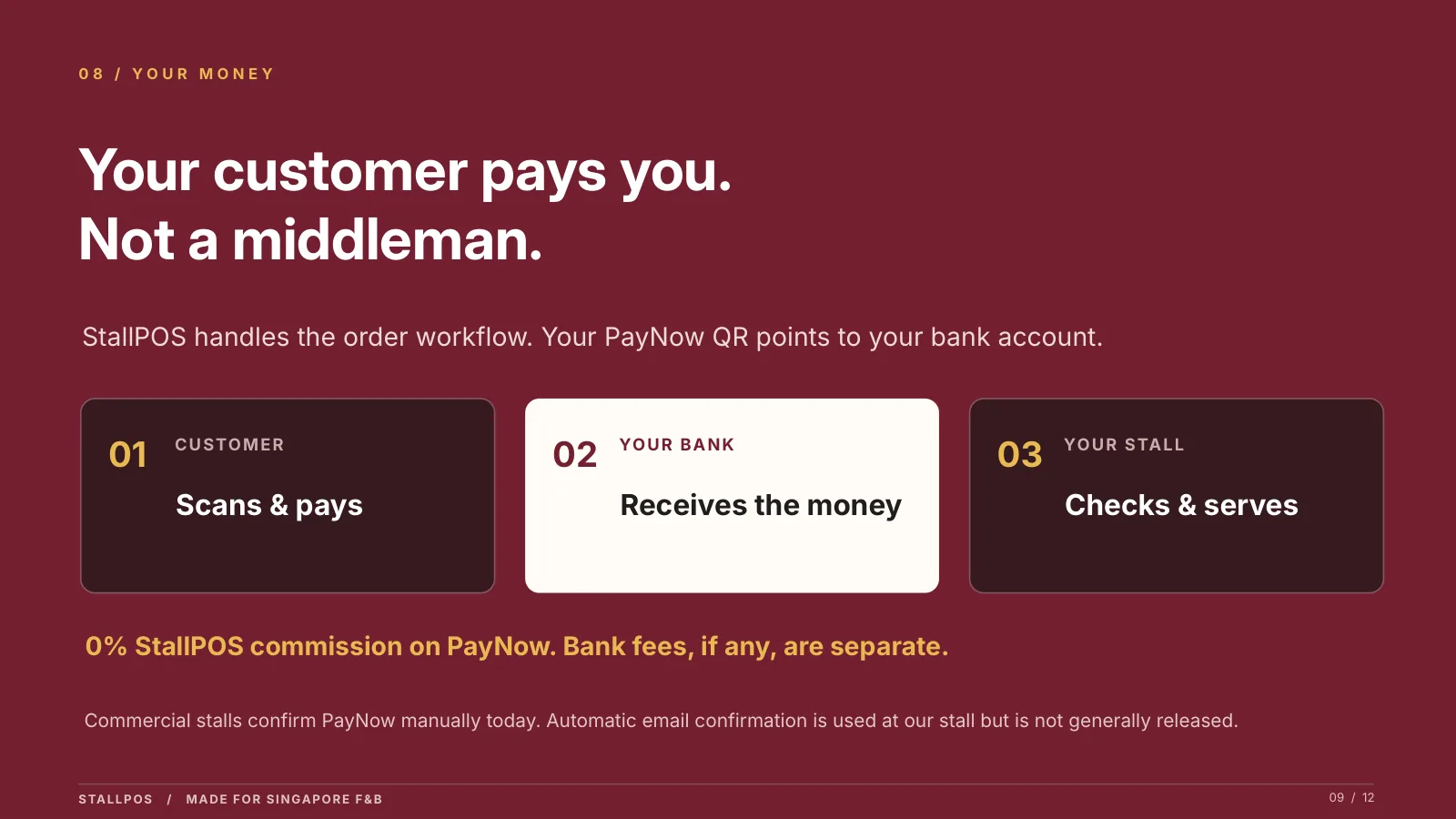 Slide 9 — Your customer pays you.
