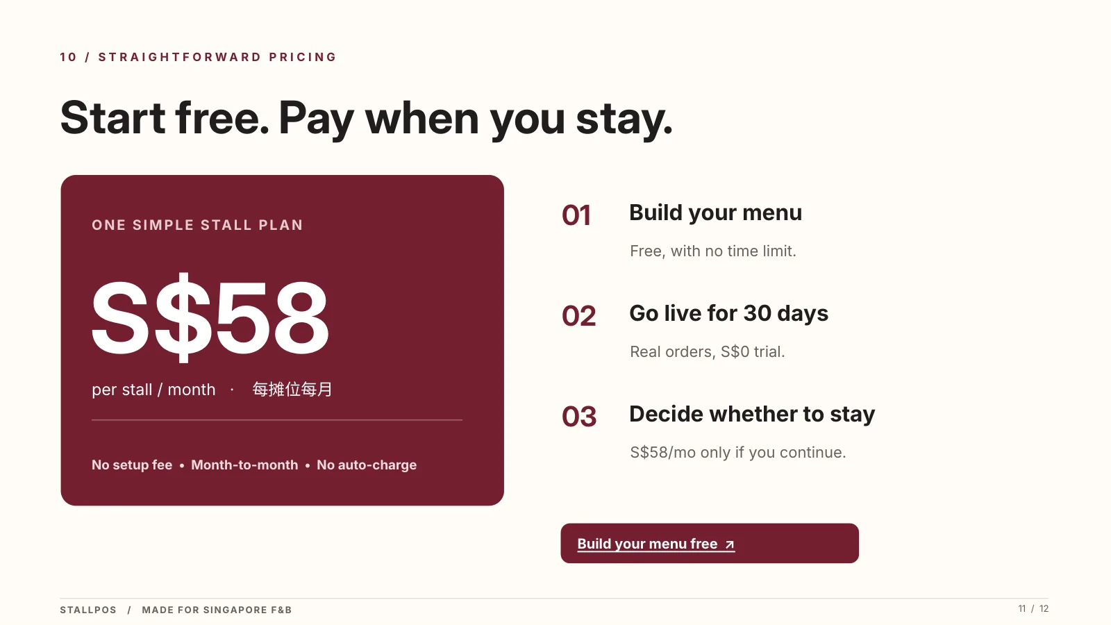 Slide 11 — Start free. Pay when you stay.