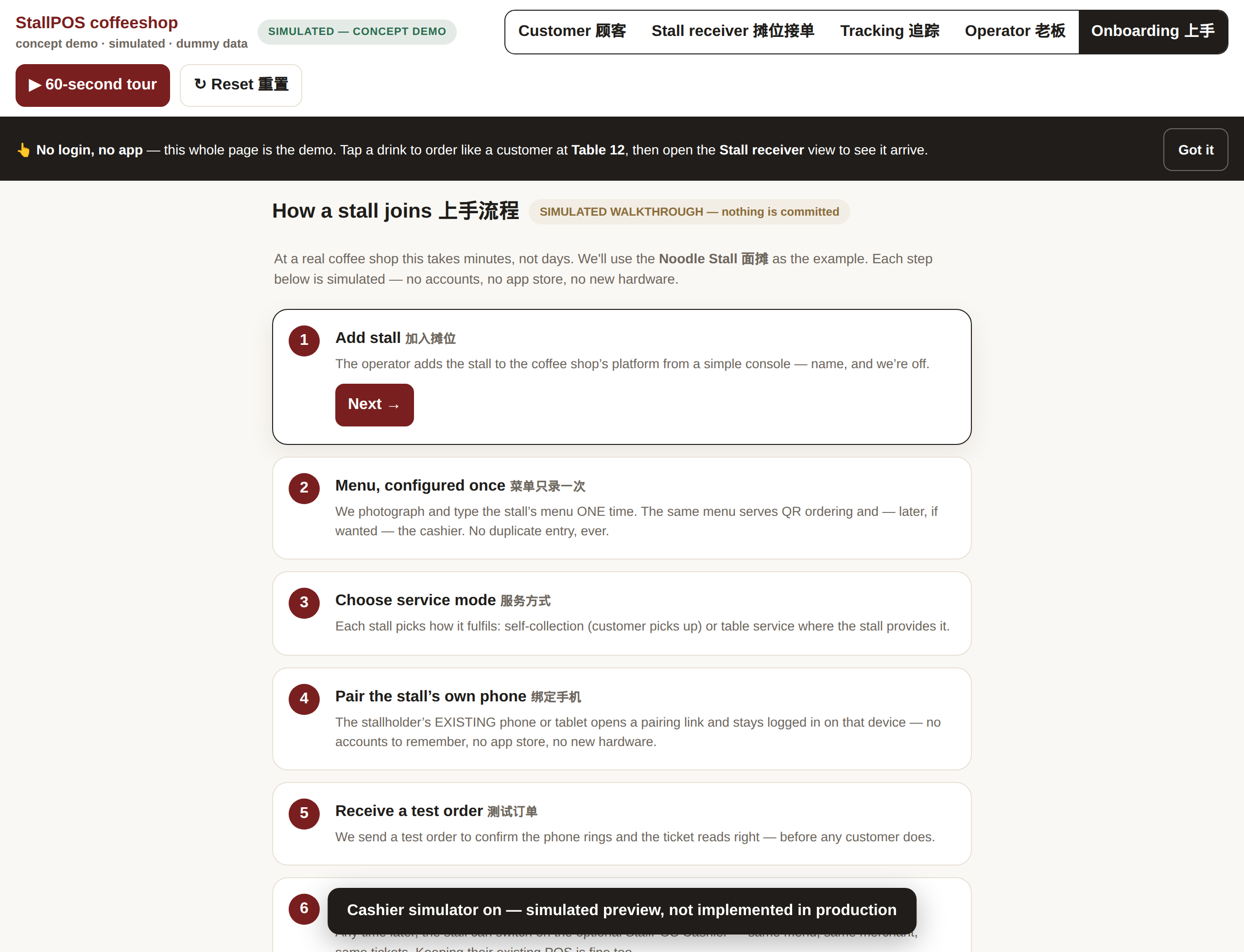 Onboarding walkthrough: six steps, minutes not days